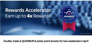 Sky Poker Rewards Accelerator