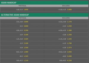 Asian Handicap Betting Por Bulgaria