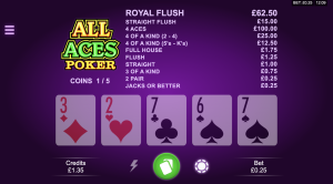 Playing All Aces Video Poker