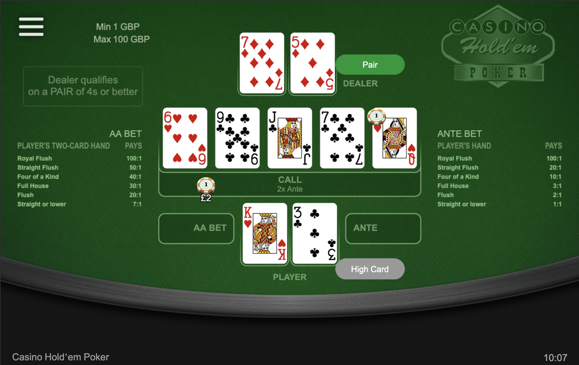 rules for poker betting limits